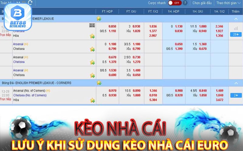 Các vấn đề cần lưu ý khi sử dụng kèo nhà cái Euro